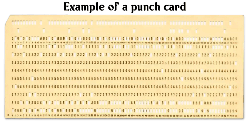 What is Punch Card System - javatpoint image