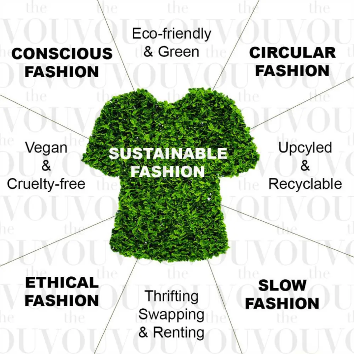 Joel Renaz image, sustainable ethical clothing brands fashion